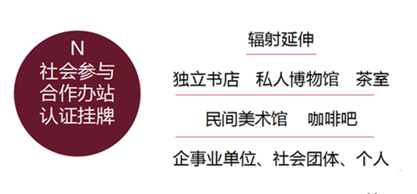 1589537230846047.png 6.png